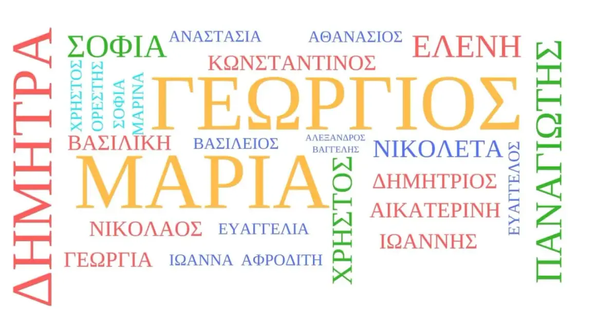 Szukasz greckich imion dla psa? Na obrazku znajdziesz wiele popularnych greckich imion, takich jak Georgios, Maria, Sofia, czy Panagiotis.